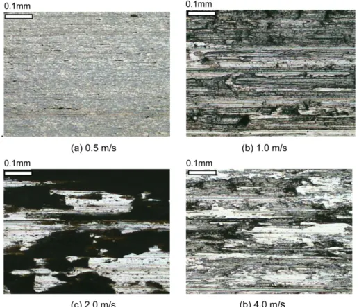 Fig. 7. Profiles on worn surface of counter material.