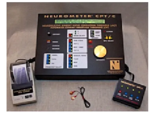 Figure 1. Neurometer Ⓡ CPT/C 2)  측정 도구와 자료 수집 과정 CPT검사는 신경섬유의 선택적 말초신경 기능 평가와 정량적인  전기  생리학적  진단법으로  사용되는  장비이며,  측정자내의  상 관성은  0.81에서  0.86사이였고,  측정자간  상관계수(ICC)는  0.75이상으로 높은 신뢰도를 가지고 있다