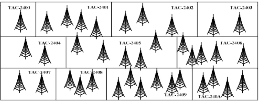 Figure 1 shows an example of TAC configuration in a mobile network. In this figure,  there are 11 TACs in a network area, and a group of cells are assigned to a TAC