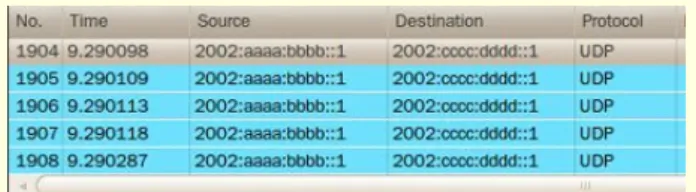Fig. 13. Testbed snapshot. 