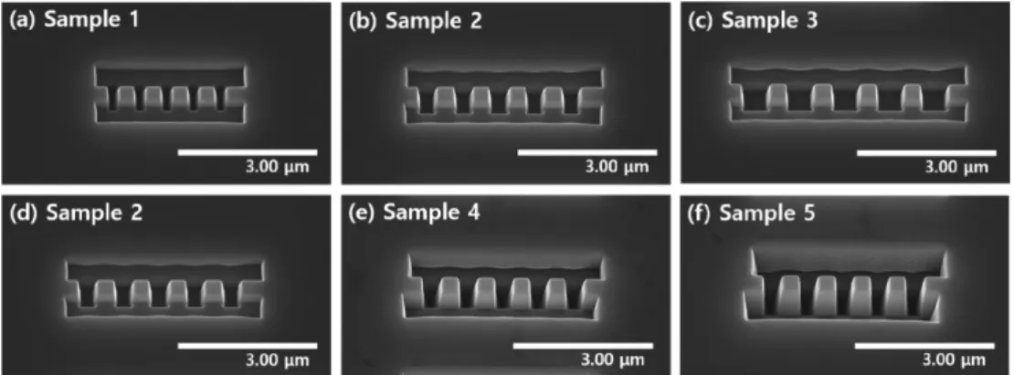 Fig. 5. Schematic description of experimental configuration.