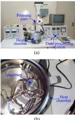 Fig. 3. Wear volume of DCI roll (pin) as a function of temperature for SAE9254 (disk).