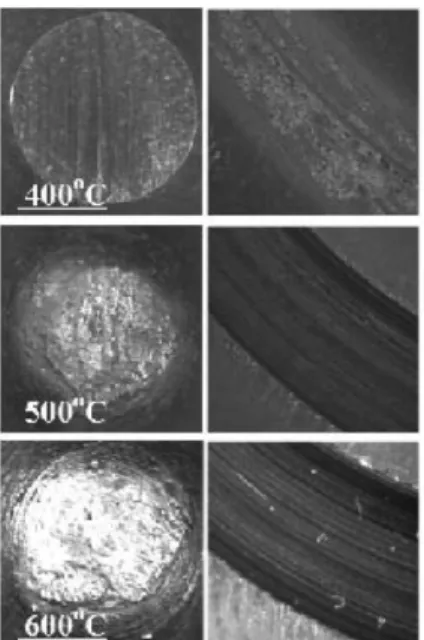 Fig. 9. DCI roll surface of the roughing trains in POSCO No. 2 Rod Mill.