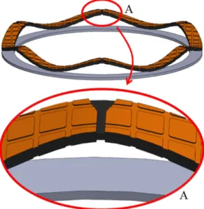Fig. 1. Waviness friction pad and flow path.