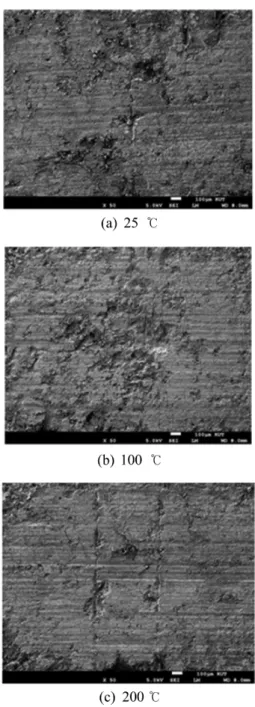 Fig. 18. Wear track after the friction test, specimen #1.