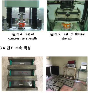Figure 6. Experiment of concrete shrinkage test
