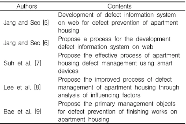 Table 2. Researches for defect management system