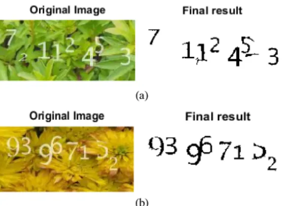 Table 2. Accuracy rates