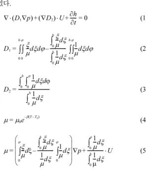 Fig. 1. 3D TPJB system heat conduction and thermal deformation finite element model.