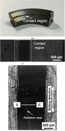Fig. 6. Surface profiles of metal seat before and after the test are compared to each other