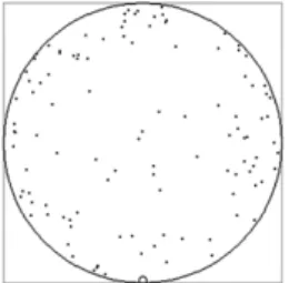 Fig.  8. Defect map with ramp step added to the recipe used in Fig. 6(a). Defect count is 111.