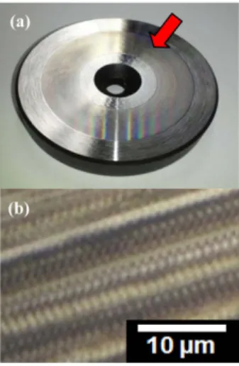 Fig. 3. Modified structure of a material before and after UNSM treatment [6]. 