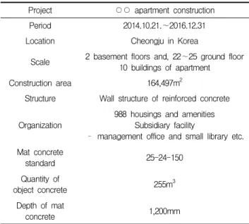 Table 2. Analysis plan