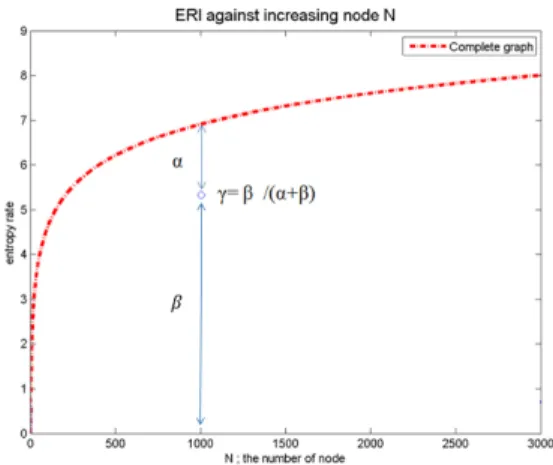 Fig.  7.  Example  of  numerator  (  ′ ,left)  and  denominator (    