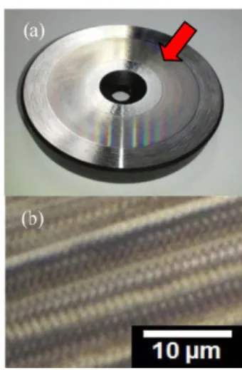 Fig. 3. Comparison of some properties of material before and after UNSM treatment [7]