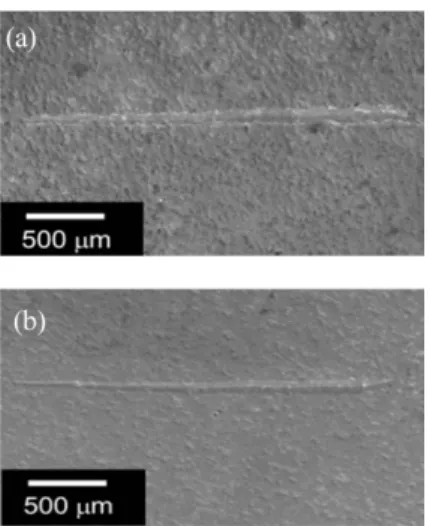 Fig. 15. Scratch test surface roughness before and after UNSM.