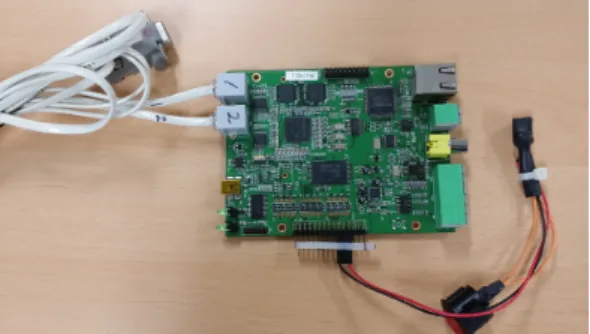 Fig. 8. ARM-11 processor