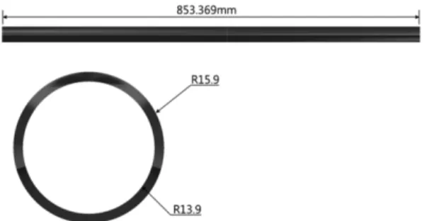 Table 1. Comparison of mechanical properties