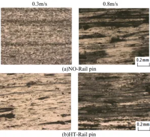 Fig. 4. Optical micrograph on worn surface of disc after testing. 