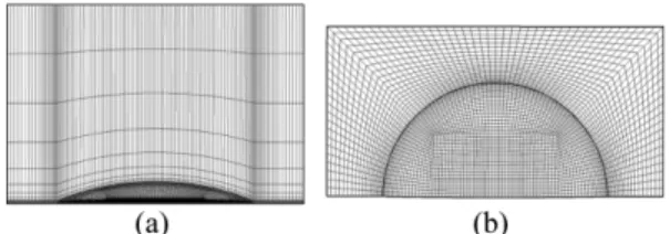 Fig. 4. Streamline distribution for  r p  = 50  µm, (a) h p  = 10 µm, (b) h p  = 20 µm, (c) h p  = 30 µm.