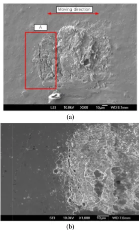 Fig. 3. (a) SEM micrograph of the fretting wear surface of the specimens after 5 cycles at 50°C with a span amplitude of 34 µm and (b) its magnified surfaces.