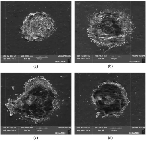 Fig. 6. SEM micrographs of the fretting wear surface of the specimens at (a) 25 o C, (b) 50 o C, (c) 75 o C, and (d) 100 o C, respectively, with a span amplitude of 32 µm.