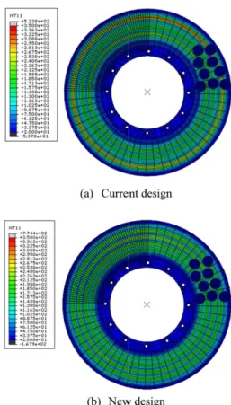 Fig. 5. FE model with a pad assembly.