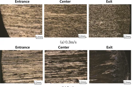 Fig. 3. Micrographs on worn surface of pin tempered at 180 o C (HRC62).