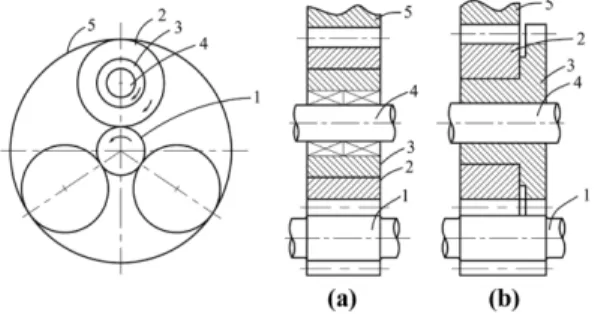 Fig. 9. Structure of intermediate ring.