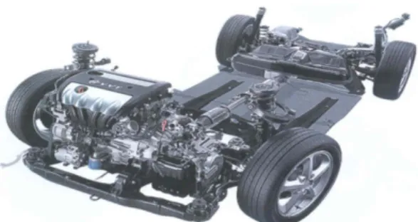 Fig. 2. Structure of differential gear system.