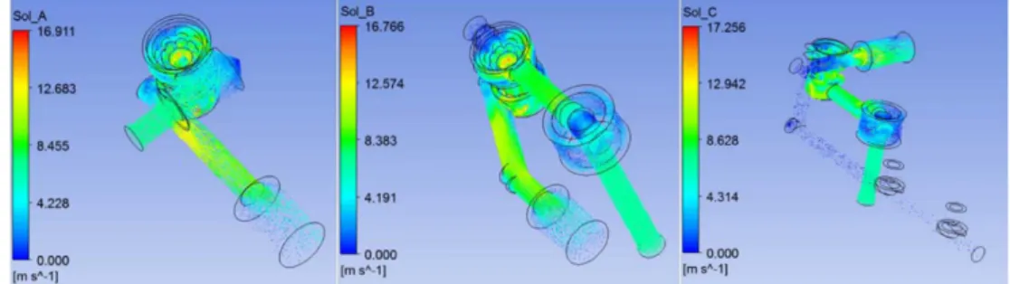 Fig. 4. CFD simulation of oil passage in new hydraulic directional control valve.