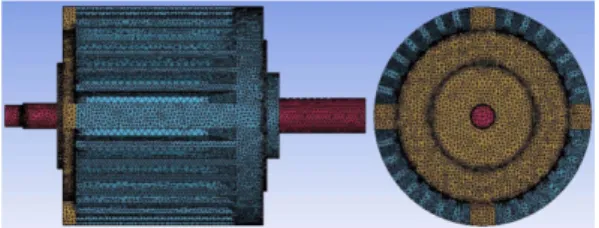 Fig. 4. Structure of cooling system for complete outer surface of motor.