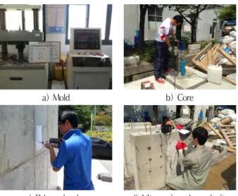 Table 6. Results of rebound value and ultrasonic pulse velocity test