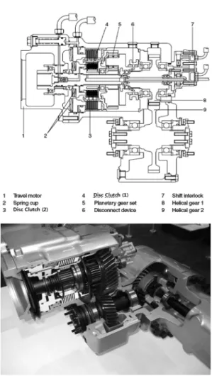 Fig. 2. Schematic diagram of disc spring.
