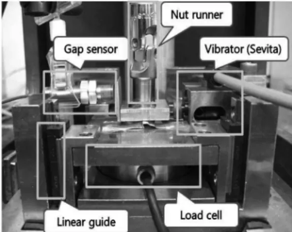 Fig. 4. Test equipment for vibration experiment.