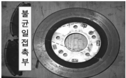 Fig. 2. A much wear example of brake pad. Fig. 3. Wear example of hub disk and pad.