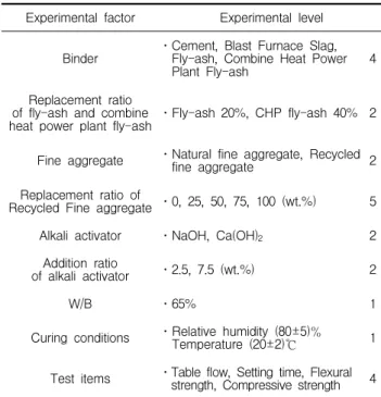 Figure 4. Table flow
