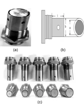 Table 1. The inner and outer different dimension of capacitive probe probe a(mm) b(mm) l(mm) 1-1 14 16 17.7 1-2 16 18 17.7 1-3 18 20 17.7 1-4 20 22 17.7 1-5 22 24 17.7