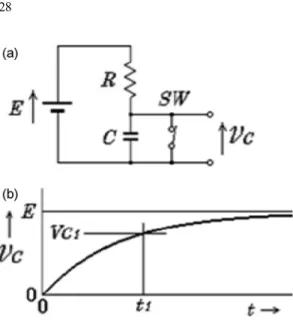 Fig. 7. Basic electric charging circuit.