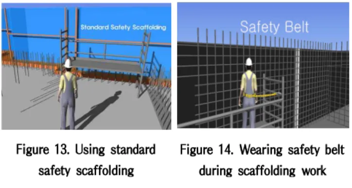 Figure 12. Opening on top slab for bringing materials