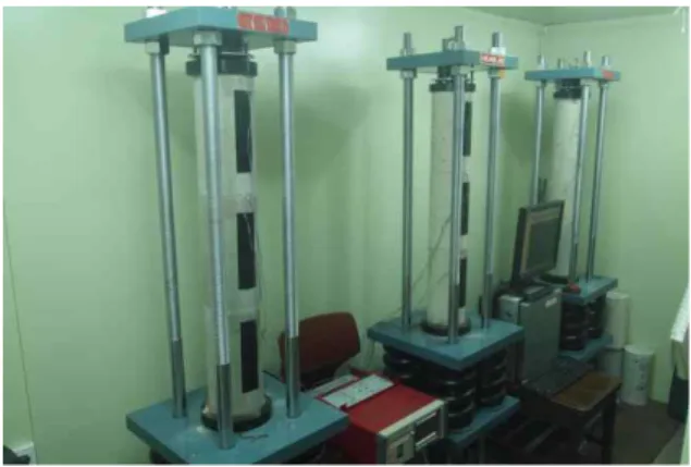 Figure 1. Creep test