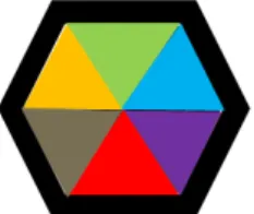 Fig.  14.  a  hexagon  structure  used  to  describe  a  system