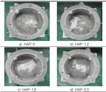 Figure 5. Result of drying shrinkage test  Figure 6과 Figure 7은 소성수축 균열시험과 균열 성 상의 형태를 각각 나타낸 것으로써, 모든 배합의 균열은  대부분 중심 구속지점 주변으로 나타났으며, 최대 균열 폭 은 약 0.08mm로 동일하게 나타났다