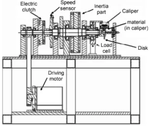 Fig. 1. A schematic of the 1/5 scale dynamometer used in this study.