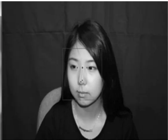 Fig. 1. Head pose estimation result using POSIT  algorithm이  해결책으로  부상하고  있다[17].  그중에서도, CCTV를  이용한  각종  영상감시기술이  주목을  받고 있는데, CCTV는 범죄 예방의 효과뿐만 아니라, 첨단 IT 기술을 적용한 감시시스템과 현장 예방 순찰을 결합하여 시너지 효과를 거둘 수 있기 때문이다