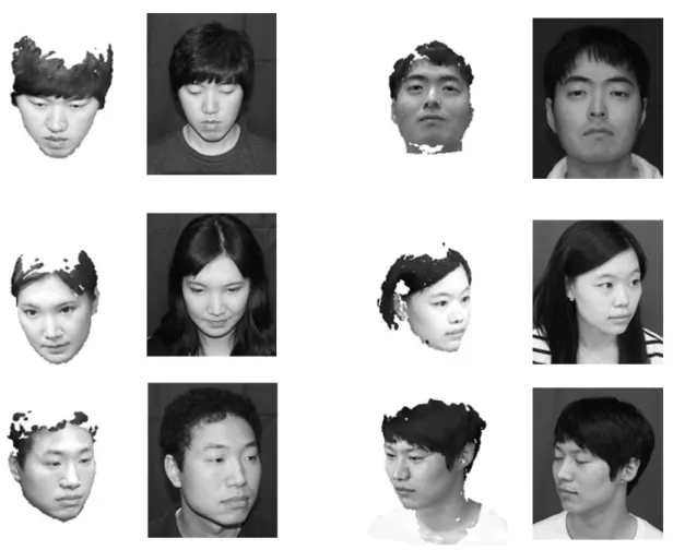 Fig. 7. Experimental result of 3D Face construction and Pose Estimation. 