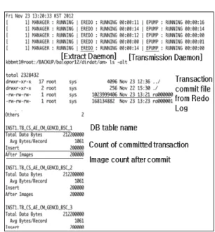 Fig. 11. Verification of archive file