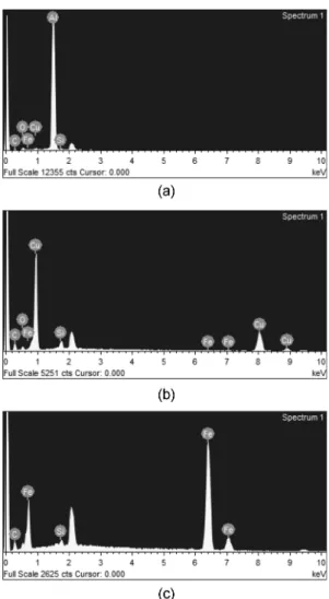 Fig. 8 과  Fig. 9 는 각각  SEM  촬영에 의한 초기 시 편과 마모 시험 후 시편의 재질에 따른 마모 면의 미 세구조를  2,000 배 확대하여 나타낸 것이다 