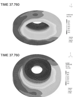 Fig. 6. Maximum temperature in the disc.