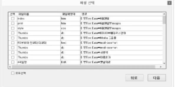 Fig.  6.  Hash  information  validation  and  result  report of migration process